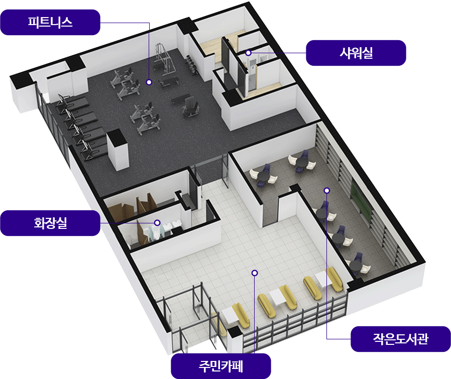 커뮤니티.png